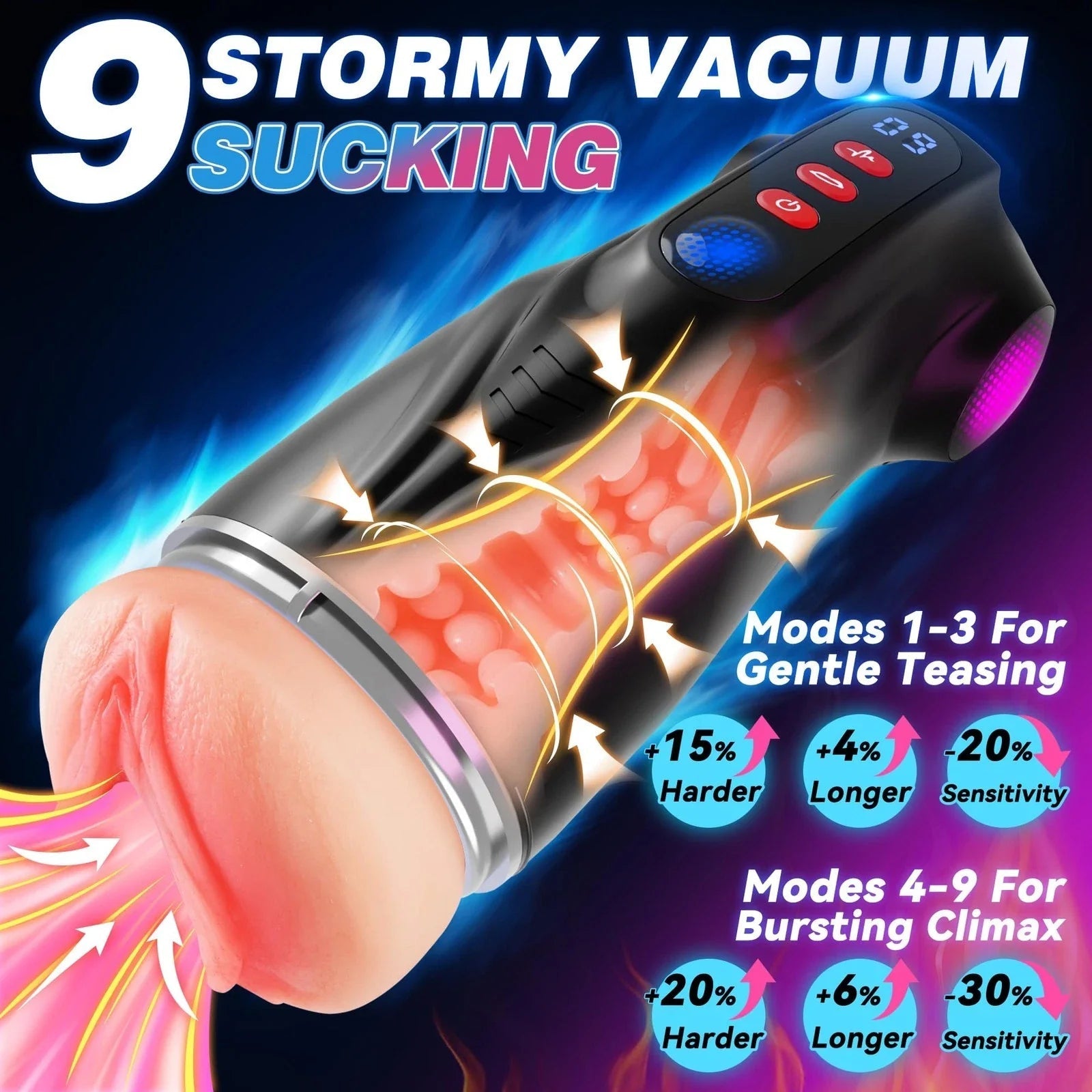LETEN TriPulse X — Male Masturbator with 3 Sleeves, 9 Sucking and 9 Vibrating Modes