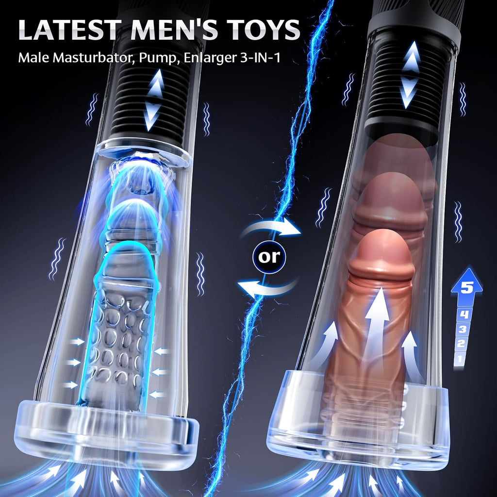 LETEN Sculptor Pro — Male Penis Pump and Masturbator with 9 Vibration and 5 Suction Modes