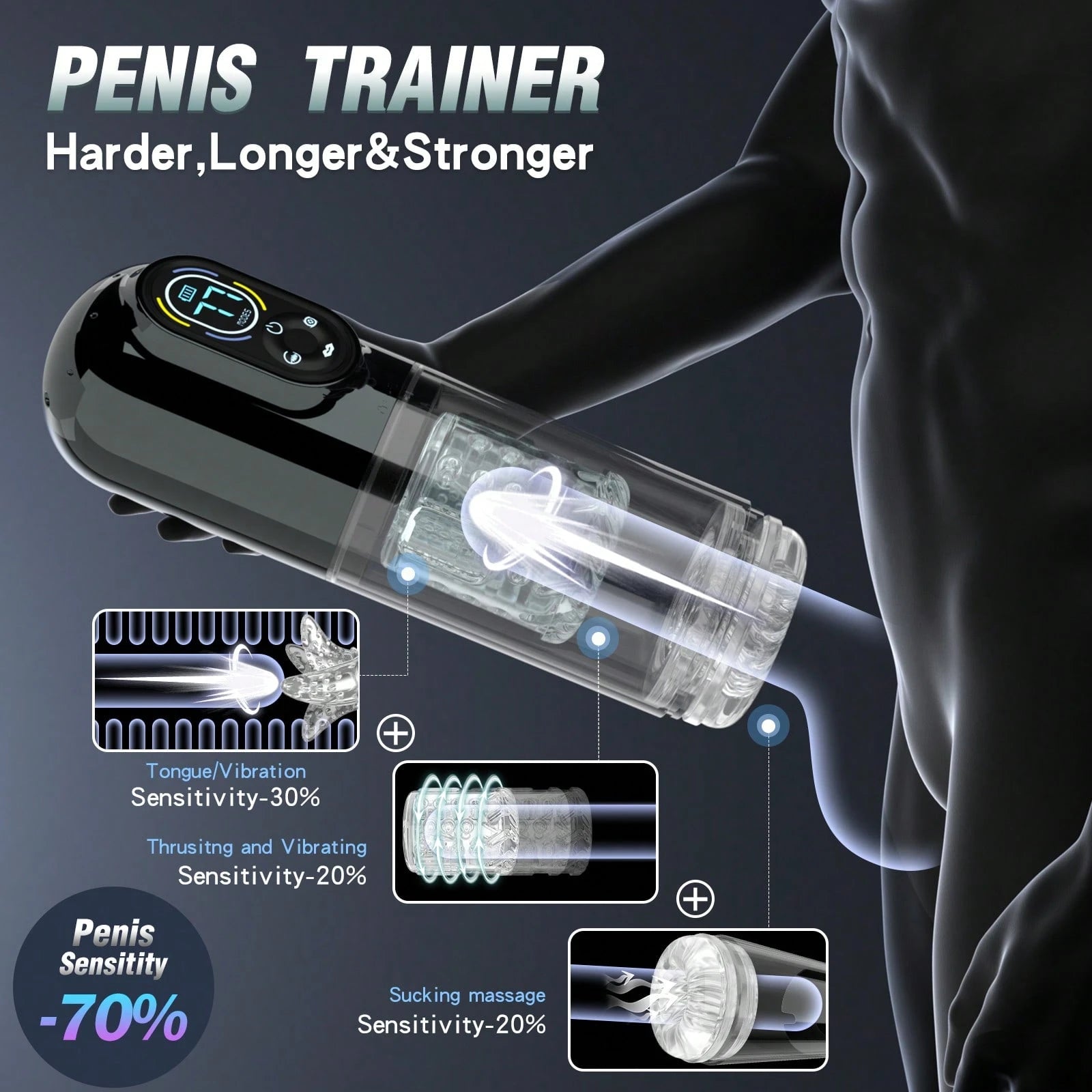 LETEN Black Mamba 7-in-1 — Male Hydro Pump Masturbator with Suction, Vibration, and Heating
